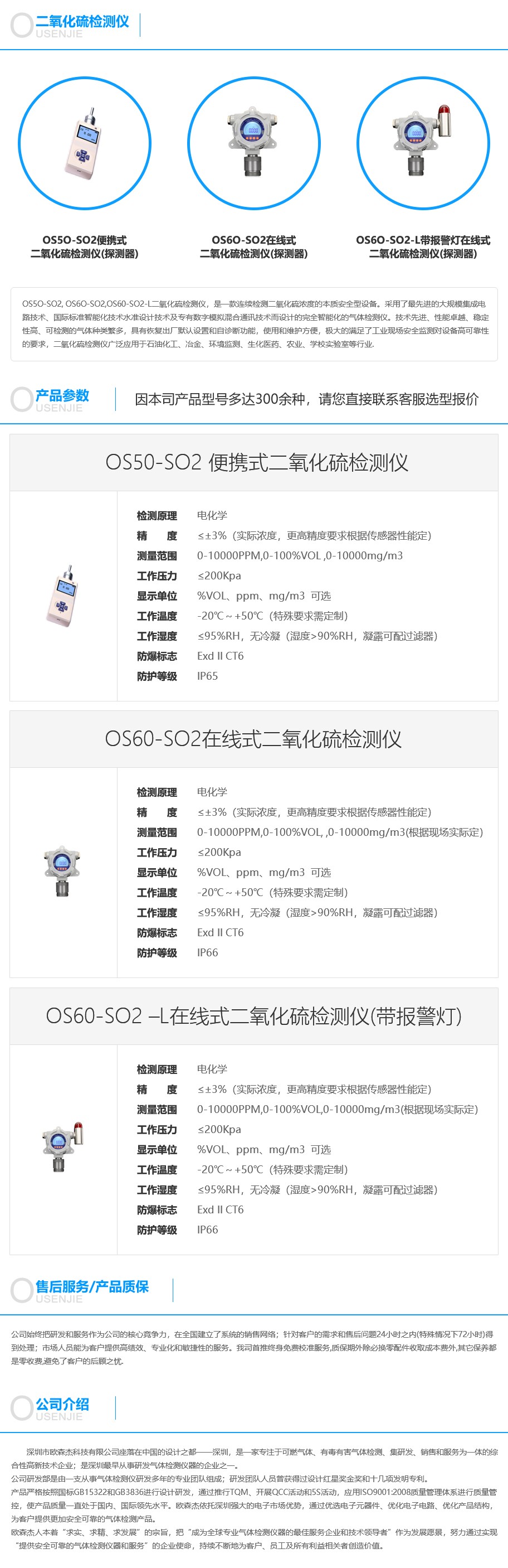 二氧化硫檢測儀