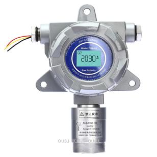 壁掛式氟氣檢測儀